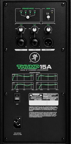 MACKIE Thump15A