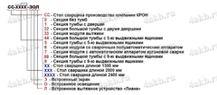 СС-9335-ЭОЛ Стол сварщика, Kronvuz