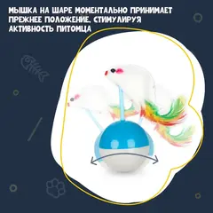 Fancy Pets игрушка для кошек 
