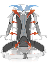 Tatonka Parrot 29 городской рюкзак navy - 16