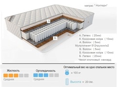 матрас-