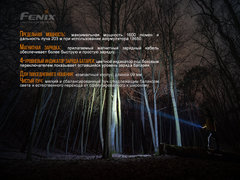 Фонарь Fenix ​​Е30R 1600 lm, аккумуляторный