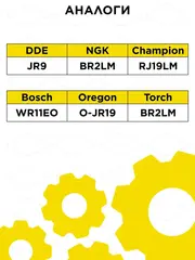 Свеча зажигания DDE - JR9 (Champion RJ19LM, Bosch WR11EO, NGK BR2LM) Эльф, Тролль, все газонокосилки с двиг. B&S (917-414)