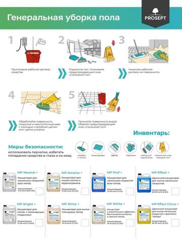 Средство для удаления цемента Prosept Prof Extra Cement / Просепт Проф