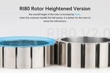 T-Motor CubeMars RI80 V2.0 KV75