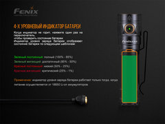 Фонарь Fenix ​​Е30R 1600 lm, аккумуляторный