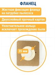 Мешки ПРАКТИКА для пылесосов BOSCH VAC 1