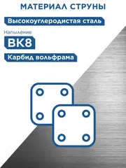 Полотно ножовочное по плитке КОБАЛЬТ 300 мм, струна карбид-вольфрамовая, зерно 60 (1шт) (248-344)