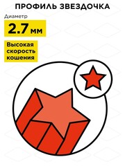 Корд триммерный ве DDE 