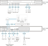 Переключатель KVM Aten KN2116VB-AX-G