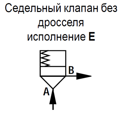 Фото LC25DB40E7X/V - Логический клапан (патрон) Ду25, функция - предохранительный клапан давления, давление открытия 4 бар, E = седельный без демпфера, уплотнение V = FKM