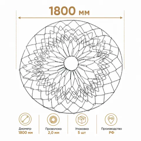 Сетка для комьев 1800 мм