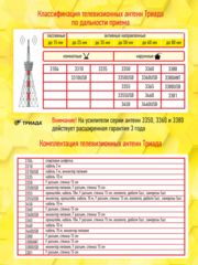 ТВ АНТЕННА КОМНАТНАЯ ТРИАДА-3325 ДЛЯ ЦИФРОВОГО ТВ, DVB-T2 АКТИВНАЯ КРАСНАЯ