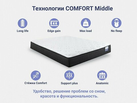 Матрас Comfort  Middle