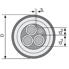 Труба Упонор Ecoflex Quattro Midi 2х25х2,3/25х3,5+20х2,8/140