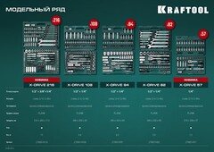 KRAFTOOL X-Drive 108, 108 предм., (1/2