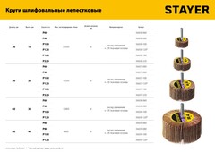 STAYER d 80 x 40 мм, P80, на шпильке d 6 мм, круг шлифовальный лепестковый (36609-080)