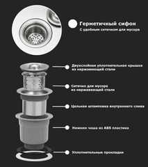 Кухонная мойка из нержавеющей стали 3мм врезная 50х43х22 см цвет сатин Aflorn AF95043