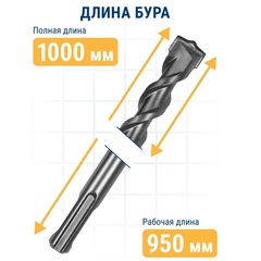 Бур SDS-plus ПРАКТИКА 16 х 950/1000 мм серия Профи по бетону (031-884)