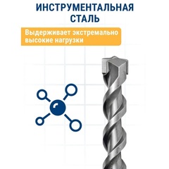 Бур SDS-plus ПРАКТИКА 16 х 950/1000 мм серия Профи по бетону (031-884)