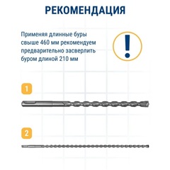 Бур SDS-plus ПРАКТИКА 16 х 950/1000 мм серия Профи по бетону (031-884)