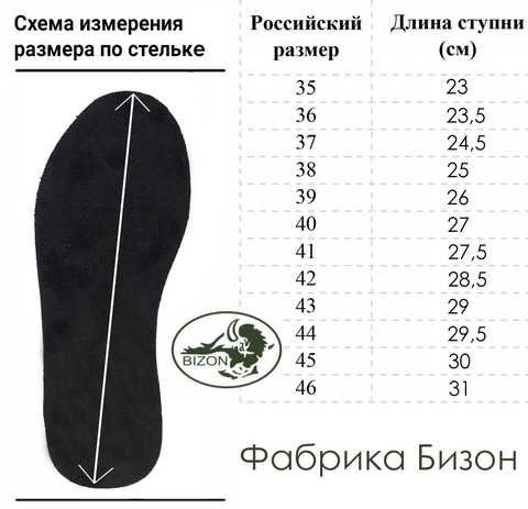 Берцы зимние Вендетта-2 