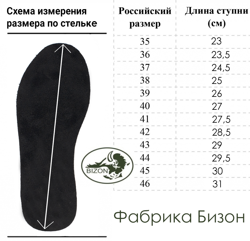 Берцы зимние Вендетта-2 