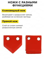Нож сменный двухзаходного шнека для грунта DDE (100 мм)(30х30х4 мм, плоский) (пара) (DK-100) (641-527)