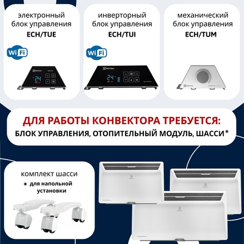 Блок управления Electrolux Transformer Electronic ECH/TUE4