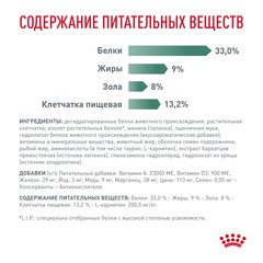 Royal Canin Satiety Weight Management сухой диетический корм для взр кошек с избыточным весом 350 гр