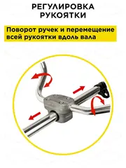 Триммер бензиновый неразъёмный с редуктором GB520 (2,21 кВт/3 л.c. 52 куб. см неразъем ранц. +диск 2 КОРОБКИ) (791-981)