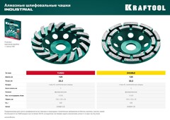 KRAFTOOL Turbo ?125 мм алмазная чашка, INDUSTRIAL (33368-125)