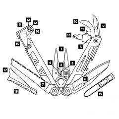 Мультитул Leatherman Signal, 19 функций, нейлоновый чехол (832265) | Multitool-Leatherman.Ru