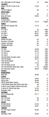 Передние тормозные колодки KAWASAKI/YAMAHA/SUZUKI и другие/ FA165 Arashi