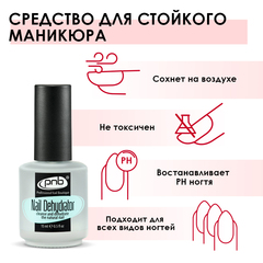 Дегидратор для ногтей / Nail Dehydrator, 15 ml