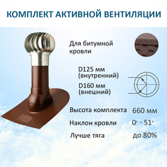 Комплект активной вентиляции: Вентиляционный выход изолированный D125/160 утепленный высота H=500 мм, проходной элемент для битумной кровли, турбодефлектор Ø 160 мм из оцинкованного металла, коричневый