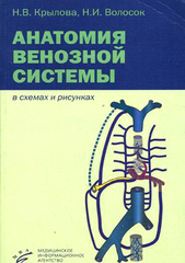 Анатомия венозной системы в схемах и рисунках. Учебное пособие