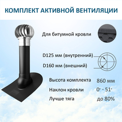 Комплект активной вентиляции: Вентиляционный выход изолированный D125/160 утепленный высота H=700 мм, проходной элемент для битумной кровли, турбодефлектор Ø 160 мм из оцинкованного металла, черный