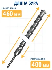 Бур SDS-plus ПРАКТИКА 20 х 400/460 мм, Х-тип серия Эксперт по бетону (776-041)