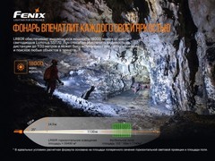 Фонарь Fenix LR80R 18000lm аккумуляторный