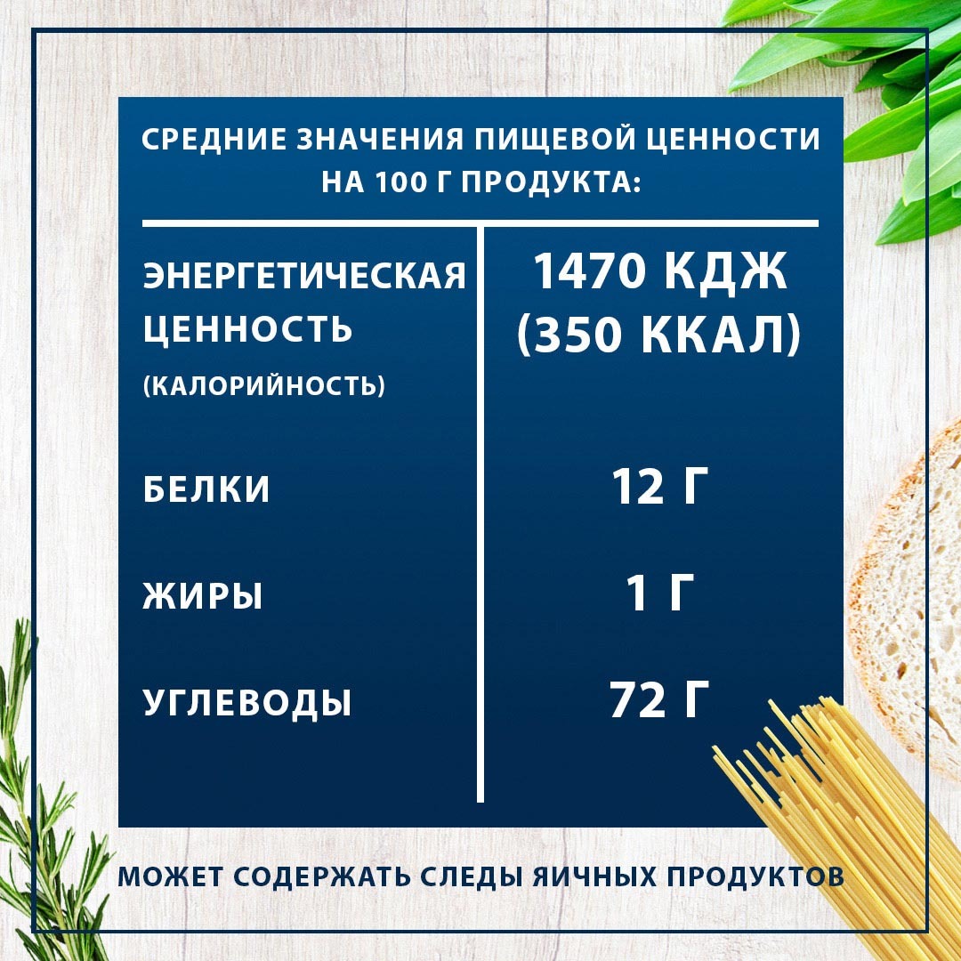 Спагетти Federici 500 г