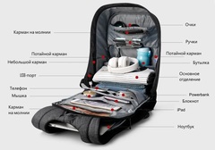 Рюкзак антивор Tigernu T-B3213 тёмно-серый
