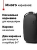 Картинка рюкзак городской Bange BG-7225 black - 3