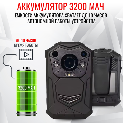 Персональный носимый видеорегистратор RIXET RX-2 (постановление 969)