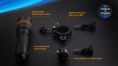 Фонарь для дайвинга Fenix SD11