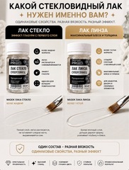 Лак- Линза на акриловых смолах, суперглянцевый , ProArt, 55мл