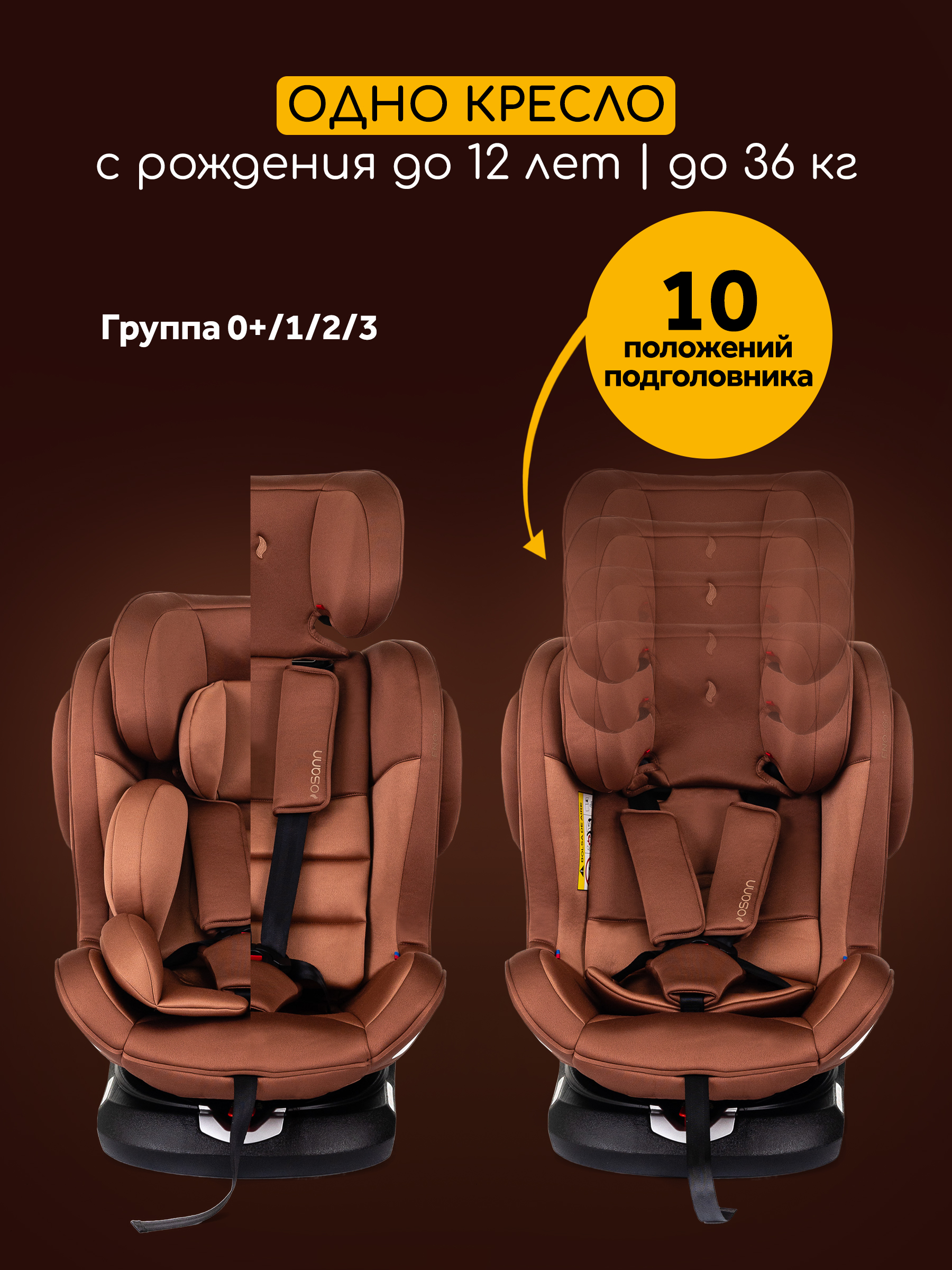 Детское автокресло Osann Eno360 Caramel