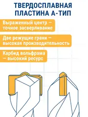 Бур SDS-plus ПРАКТИКА 6,5 х 150/210 мм серия Профи по бетону (911-215)
