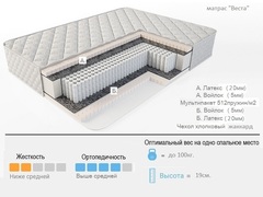 матрас 