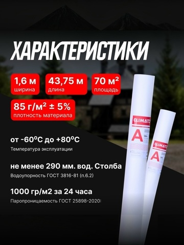 Ветрозащита CLIMAT-A высокой плотности